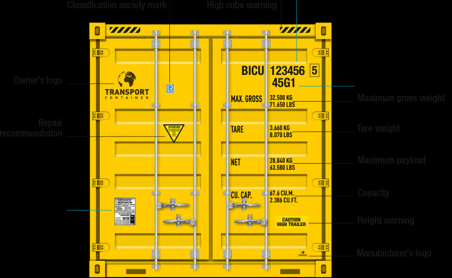 What is International Convention for Safe Containers (CSC)-3 安全な容器に関する国際条約 (CSC)-3 とは