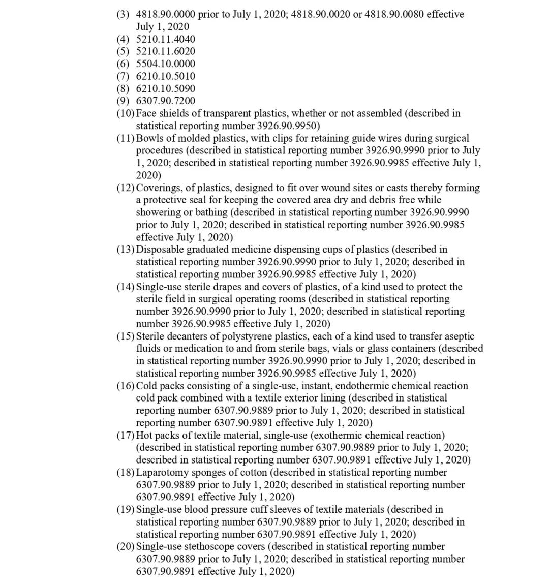 US Extends Tariff Exemptions On Chinese Medical Products_8 米国、中国の医療製品に対する関税免除を拡大_8