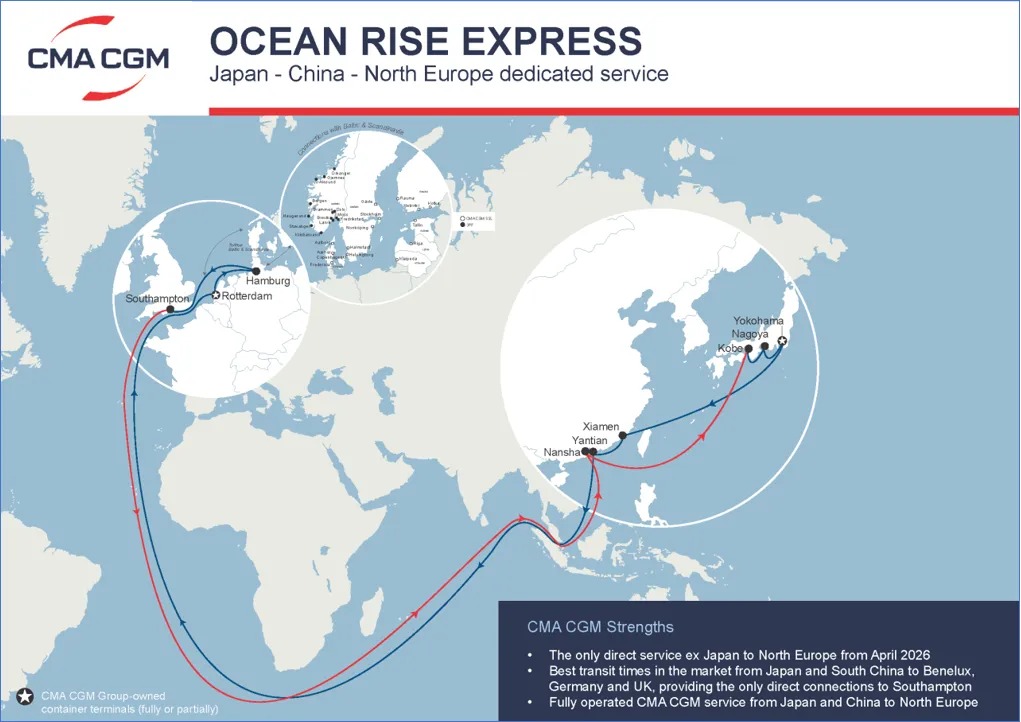 Japan-China-North Europe dedicated service Japan-China-North Europe dedicated service