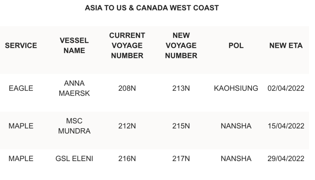 MSC adjusts routes from Asia to the US and Canadas West Coast MSC、アジアから米国およびカナダ西海岸へのルートを調整
