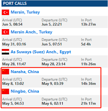 SL TWEETY Container Ship Fire, Turkey_3 SL TWEETY コンテナ船火災、トルコ_3
