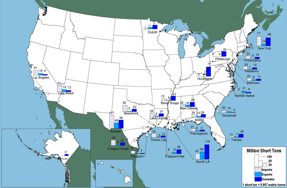 Main Seaports in U.S. and China_2 米国と中国の主要海港_2