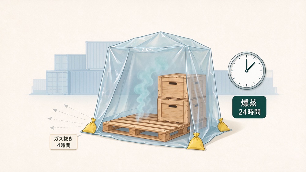kunshou-tent-pallet-24h.jpeg
